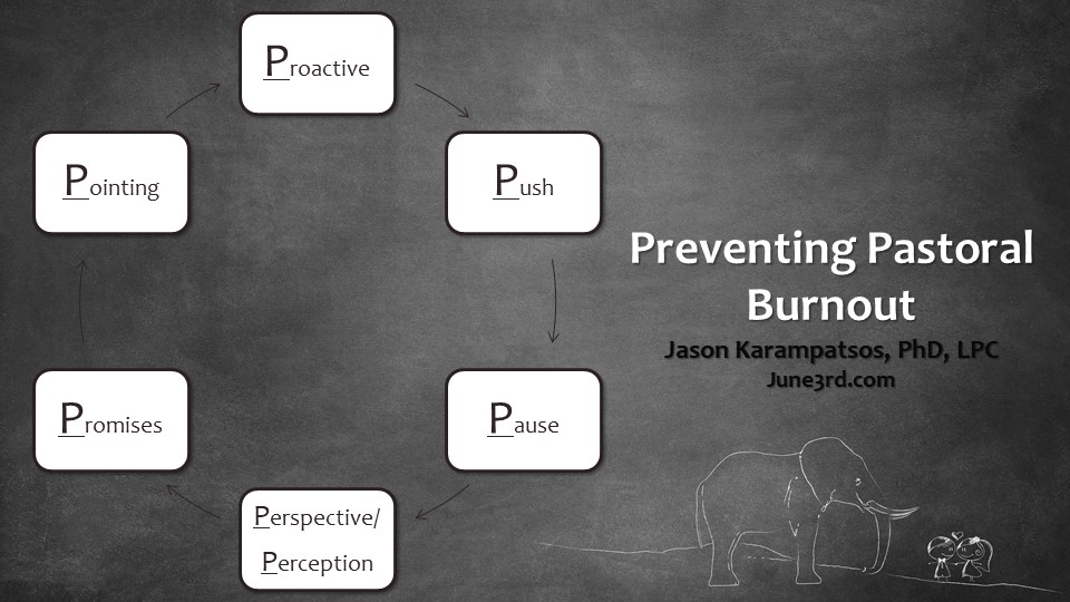 Preventing Pastoral Burnout